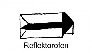 reflektorofen.jpg