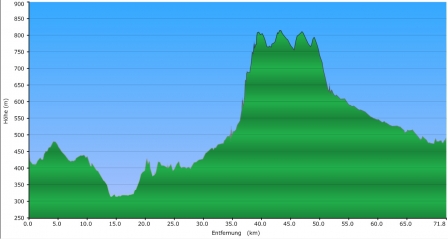 tour-de-laendle-hp